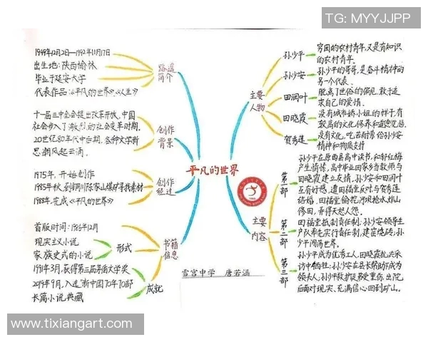罗凯文的成长之路：从平凡少年到卓越领袖的奋斗历程与人生启示