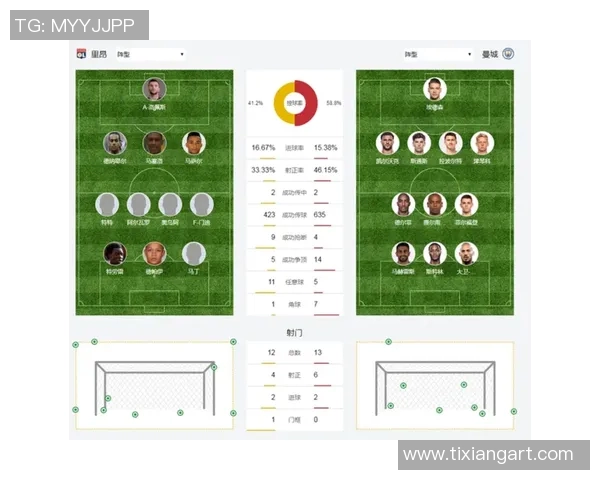 曼城与里昂历史交锋投注记录分析及未来比赛预测